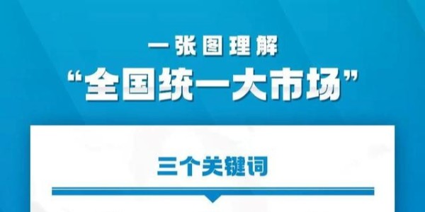 中央发文要求加快建设全国统一大市场，该如何理解？